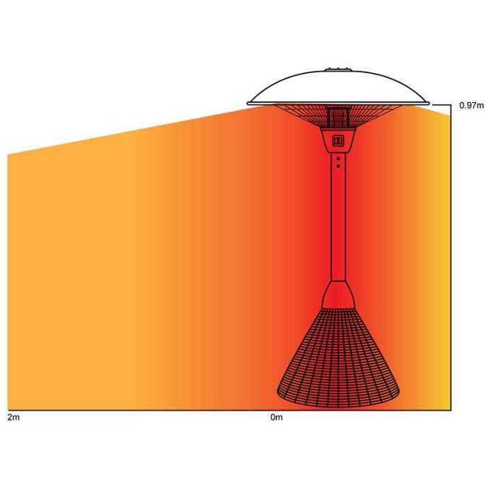 Patio Heater - 2100w Rattan Tab - 7
